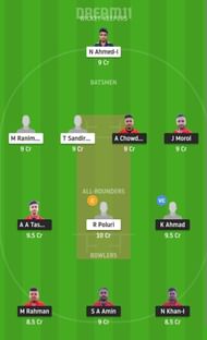 NFCC vs CES Dream11 Fantasy Suggestion #2